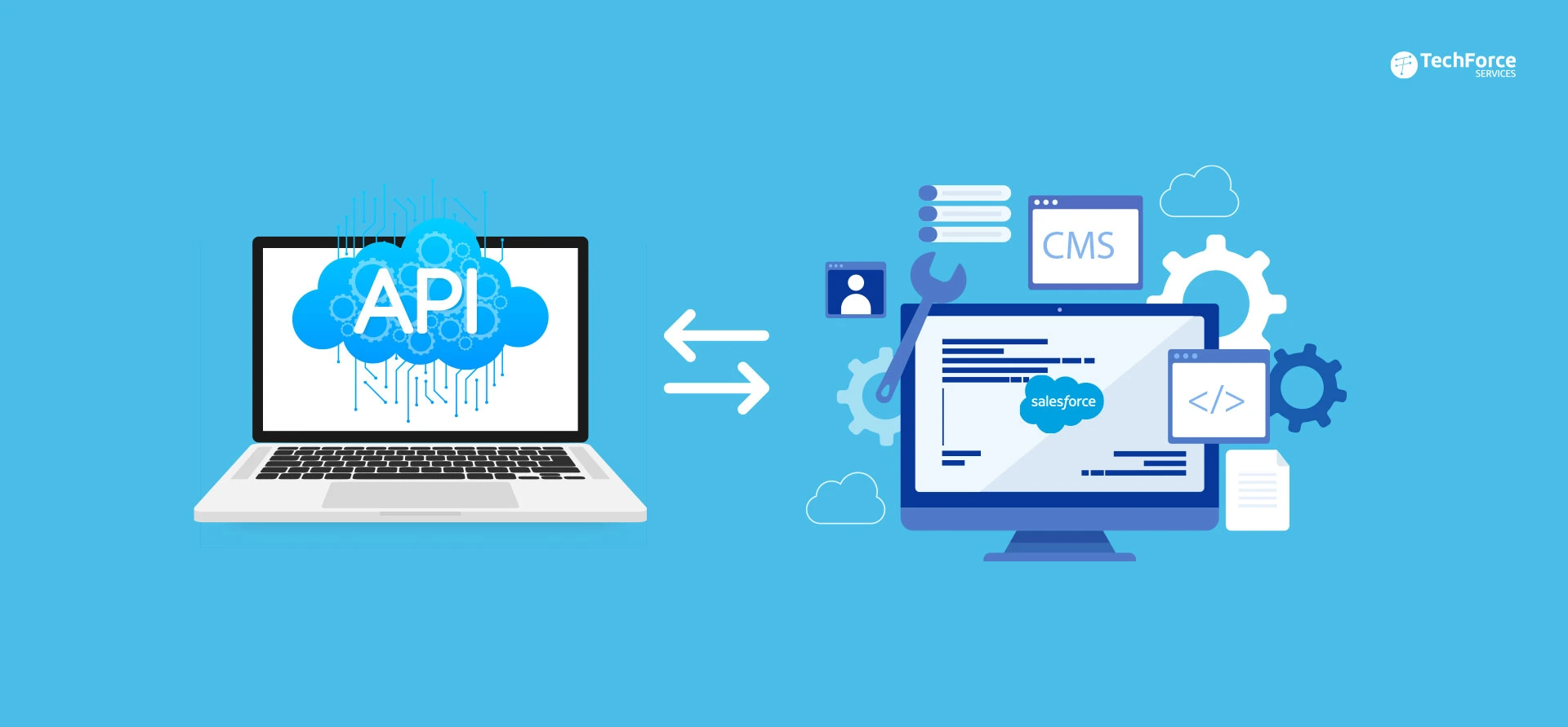 api-connection-with-salesforce-cms-from-postman-workbench-for-testing-output-part-3
