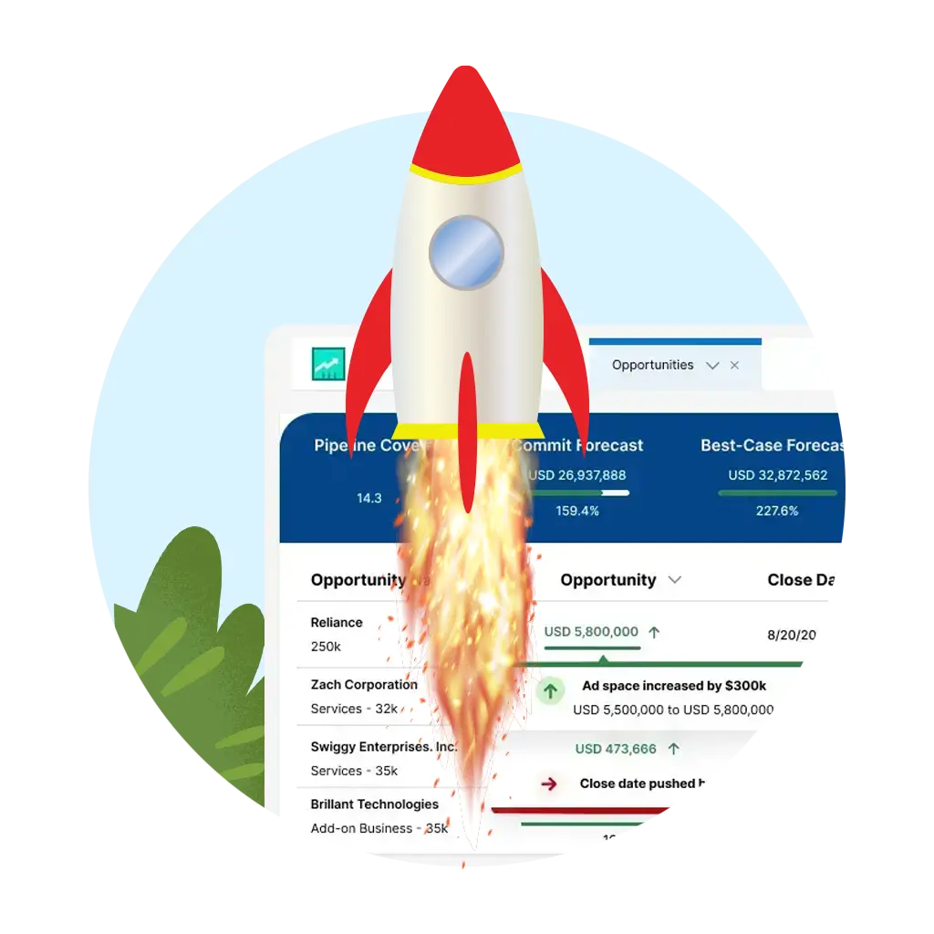 Salesforce sales cloud solutions