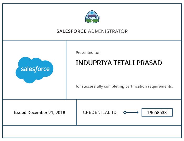 My Salesforce Journey - Indupriya Tetali
