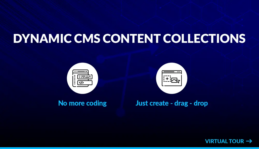 Dynamic CMS Content Collections