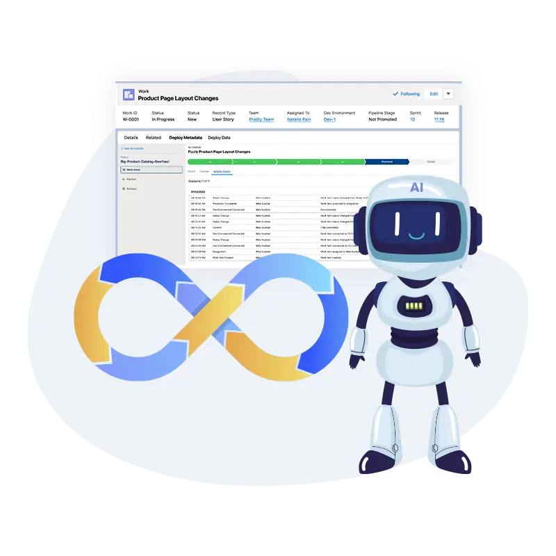 Salesforce DevOps Consulting Services | 10+ Yrs Expertise